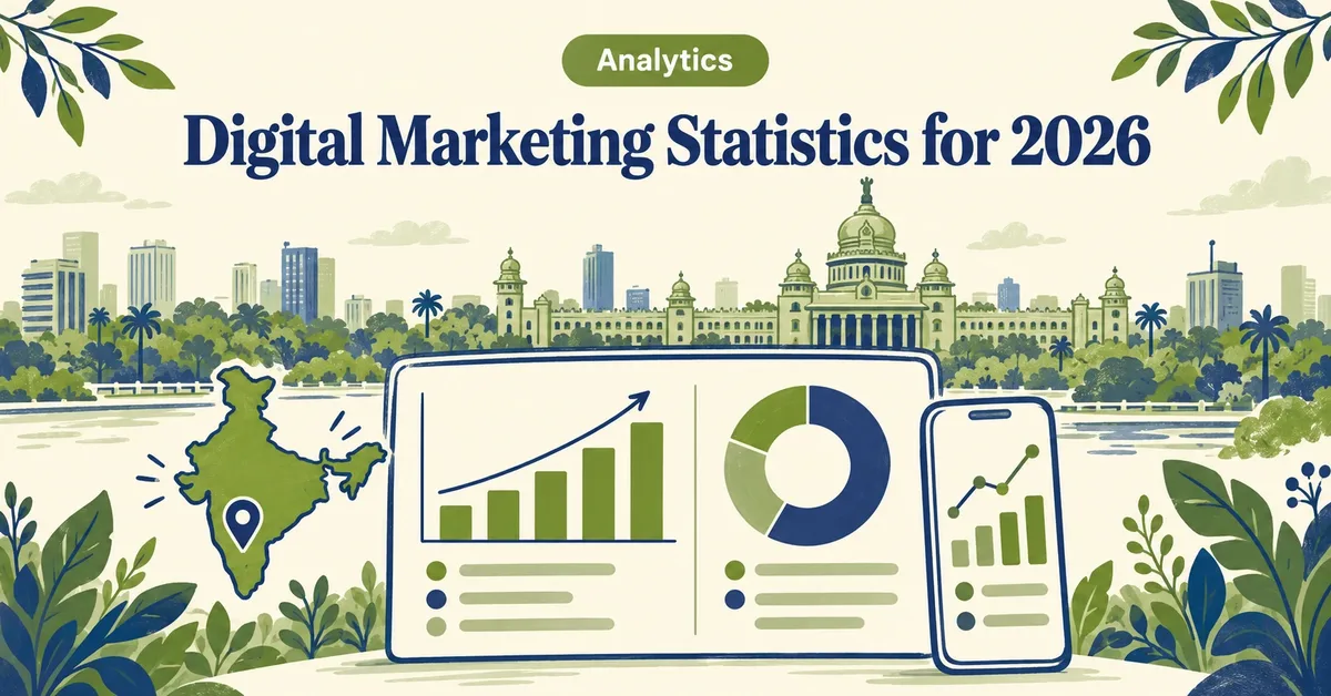 Digital Marketing Statistics for 2026: What the Numbers Mean for Indian Businesses