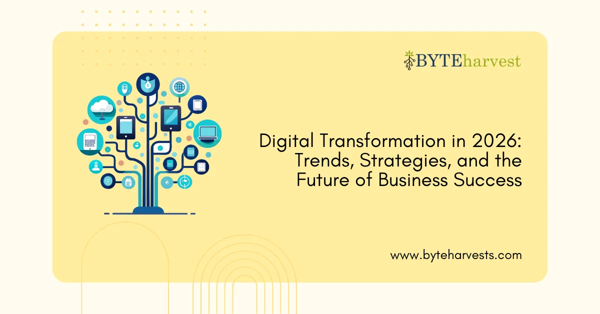 Digital Transformation Strategies for Businesses in 2026